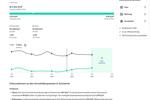 Etagenwohnung Schwerte - 2 Zimmer, 74 m&sup2;, 179.900&euro; | Angebot:27078462