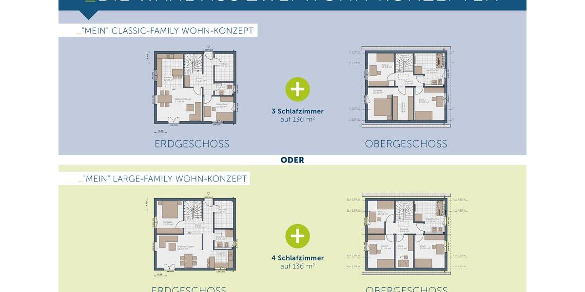Einfamilienhaus Haltern am See - 5 Zimmer, 136 m&sup2;, 2.000&euro; | Angebot:26665356