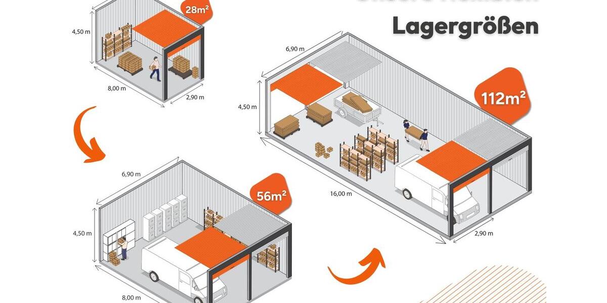 Gewerbeobjekt Hagen Hagen-Mitte - 275&euro; | Angebot:26271988