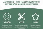 Gewerbeobjekt Herne Altenhöfen - 340&euro; | Angebot:26105128