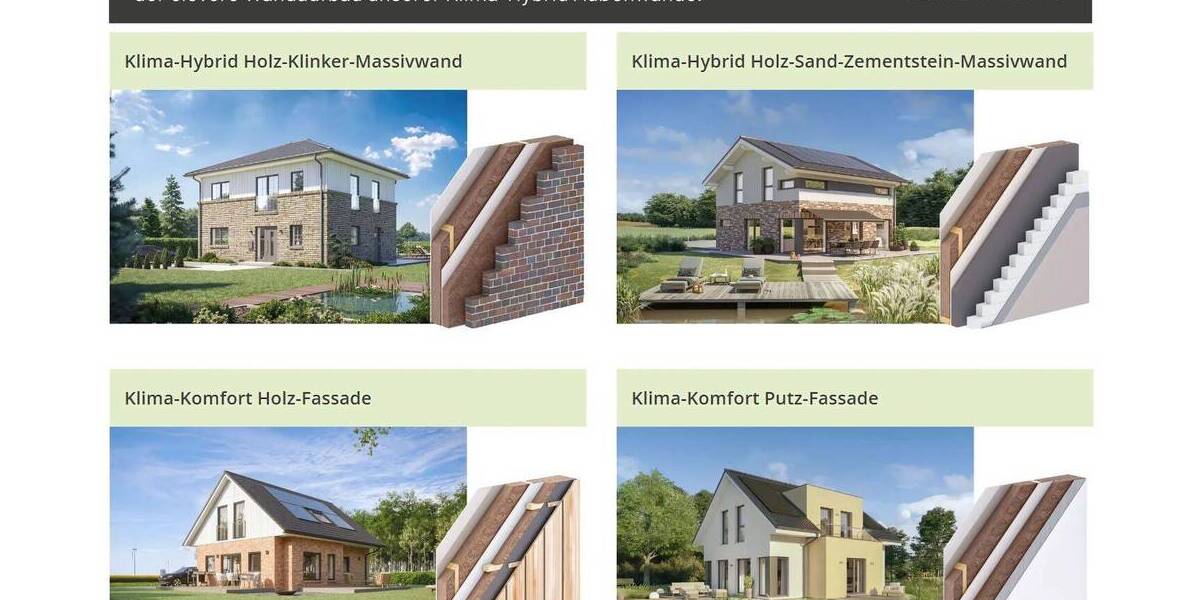 Einfamilienhaus Essen Kupferdreh - 4 Zimmer, 114 m&sup2;, 637.105&euro; | Angebot:25996694