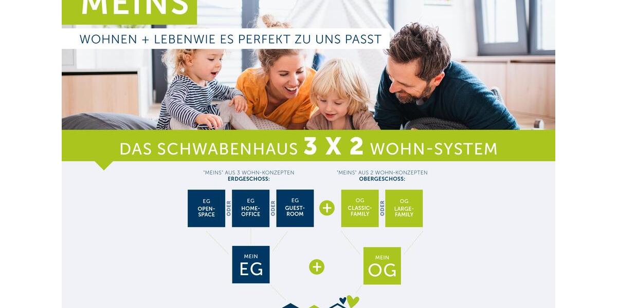 Einfamilienhaus Sprockhövel - 4 Zimmer, 155 m&sup2;, 1.800&euro; | Angebot:26665339