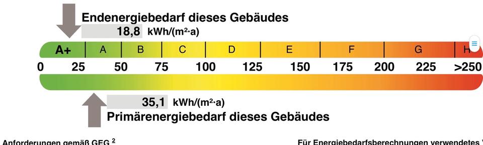 Doppelhaushälfte Marl - 5 Zimmer, 141 m&sup2;, 549.000&euro; | Angebot:26101578