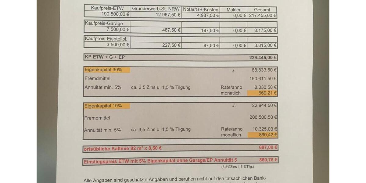 Etagenwohnung Gevelsberg - 3 Zimmer, 82 m&sup2;, 198.500&euro; | Angebot:20677914